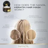 Nanoil Keratin - Маска кератиновая для волос, 300 мл — фото 3