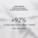 Aveda Scalp Solutions Replenishing Conditioner - Нежный кондиционер для волос - питание и увлажнение — фото 4