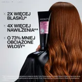 Redken Acidic Color Gloss Acidic Color Gloss Mask - Питательная увлажняющая маска для волос для придания блеска и мягкости — фото 3
