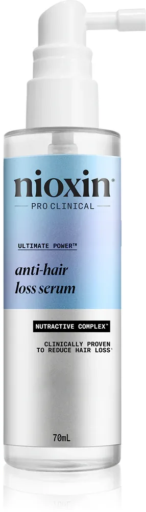 Nioxin Anti-Hair Loss serum - Сыворотка против выпадения волос на день, 70 мл