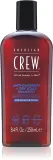 American Crew Anti-Dandruff Shampoo - шампунь против перхоти, 250 мл — фото 1