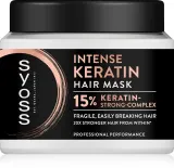 Syoss Intense Keratin - Интенсивная маска для волос с кератином, 400 мл — фото 1