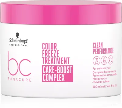 Schwarzkopf Professional BC Bonacure Color Freeze - Маска для волос: регенерирующая маска для окрашенных волос