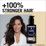 Schwarzkopf Gliss Night Elixir - Эликсир без смывки для поврежденных волос, 100 мл — фото 2