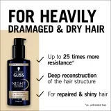 Schwarzkopf Gliss Night Elixir - Эликсир без смывки для поврежденных волос, 100 мл — фото 3