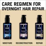 Schwarzkopf Gliss Night Elixir - Эликсир без смывки для поврежденных волос, 100 мл — фото 5