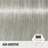 Schwarzkopf Professional Blondme Bleach & Tone - Светящее и тонизирующее средство, 60 мл, оттенок Ash — фото 5