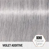 Schwarzkopf Professional Blondme Bleach & Tone - Светящее и тонизирующее средство, 60 мл, оттенок Violet — фото 3