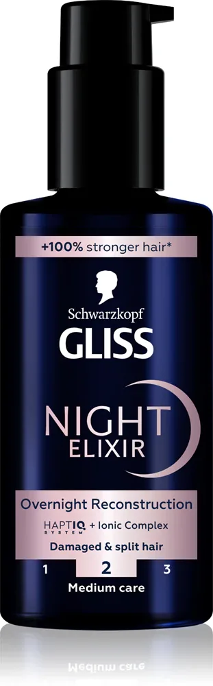 Schwarzkopf Gliss Night Elixir - Эликсир без смывки для секущихся кончиков волос, 100 мл
