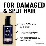 Schwarzkopf Gliss Night Elixir - Эликсир без смывки для секущихся кончиков волос, 100 мл — фото 3