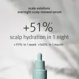 Aveda Scalp Solutions Overnight Scalp Renewal Serum - Сыворотка для волос восстанавливающая здоровую кожу головы, 50 мл — фото 4