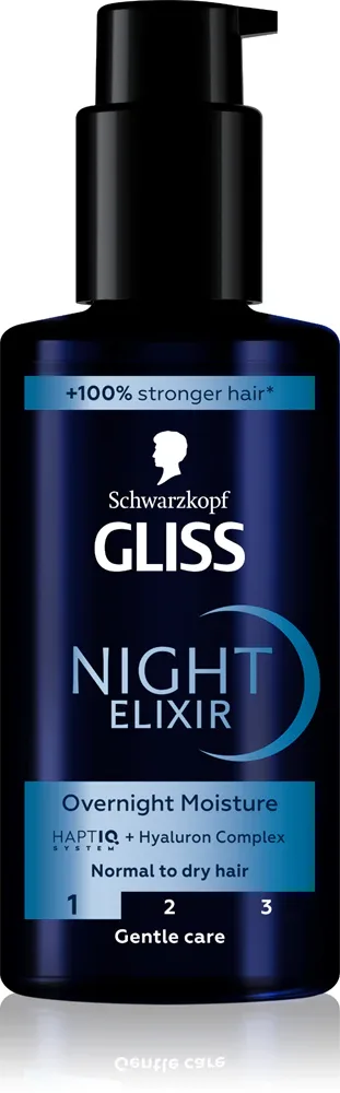 Schwarzkopf Gliss Night Elixir - Эликсир без смывки для сухих волос, 100 мл