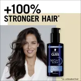 Schwarzkopf Gliss Night Elixir - Эликсир без смывки для сухих волос, 100 мл — фото 2