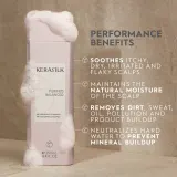 KERASILK Essentials Anti-Dandruff Shampoo - Нежный шампунь против перхоти, 250 мл — фото 5
