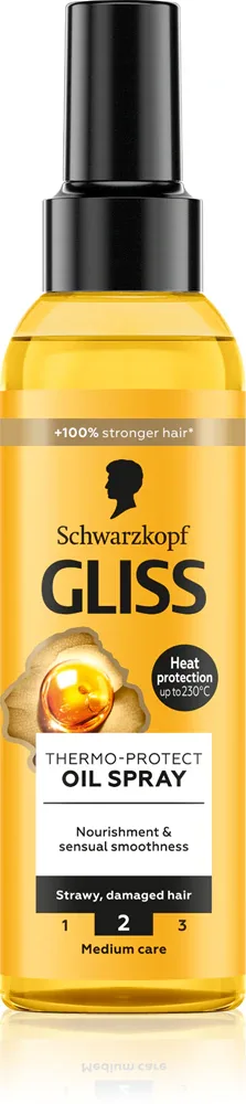 Schwarzkopf Gliss Oil Nutritive - Олейка защитная для волос от высокой температуры, 150 мл