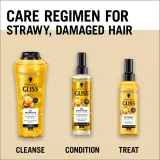 Schwarzkopf Gliss Oil Nutritive - Олейка защитная для волос от высокой температуры, 150 мл — фото 5