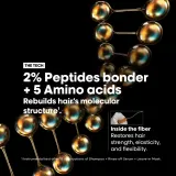 L’Oreal Professionnel Serie Expert Absolut Repair Molecular - Удобная упаковка для поврежденных волос, 2 шт — фото 4