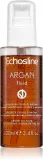 Echosline Argan Fluid - Увлажняющая ревитализирующая сыворотка для волос, 100 мл — фото 1