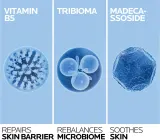 La Roche-Posay Cicaplast Baume B5+ - Бальзам для лица для чувствительной и раздраженной кожи — фото 2