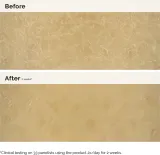 The Ordinary Natural Moisturizing Factors + Inulin Body Lotion - Глубоко увлажняющее молочко для тела, 240 мл — фото 5
