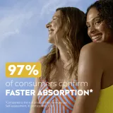 NIVEA SUN Moisturising - Увлажняющее молочко для загара SPF 30, 200 мл — фото 6