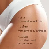 Набор средств для тела Cocunat Body Power Set гель Warm Up 150 мл и гель Smart Burn 125 мл — фото 5