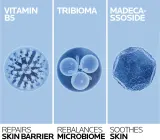 La Roche-Posay Cicaplast Baume B5+ - Бальзам успокаивающе-восстанавливающий с SPF 50, 40 мл — фото 2