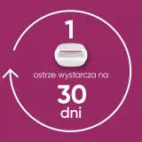 Бритва женская Gillette Venus Comfortglide Sugarberry Miami со сменными кассетами, с держателем, 1 шт — фото 3