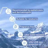 Uriage Bebe 1st Mineral Cream SPF 50+ - Минеральный крем для загара SPF 50+, 50 мл — фото 6