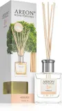Areon Home Perfume Neroli - Ароматический диффузор с наполнителем, 150 мл — фото 2