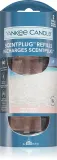 Yankee Candle Pink Sands Refill - наполнение для электрического диффузора, 2 мл — фото 1