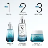 Vichy Mineral 89 - Укрепляющий и наполняющий гиалуроновый бустер для области вокруг глаз, 15 мл — фото 7