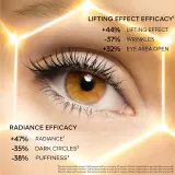 GUERLAIN Abeille Royale Double R Renew & Repair Eye Serum - Сыворотка для интенсивного лифтинга вокруг глаз, 20 мл — фото 6