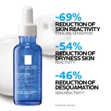 La Roche-Posay Toleriane Dermallergo Serum - Сыворотка успокаивающая для чувствительной и аллергической кожи, 30 мл — фото 4