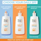 Garnier Ambre Solaire Super UV Niacinamide - Легкий защитный флюид против несовершенств кожи SPF 50+, 40 мл — фото 6
