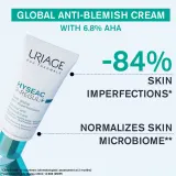 Uriage Hyseac 3-Regul+ Global Anti-Blemish Care - Крем матирующий для кожи с несовершенствами, 40 мл — фото 4