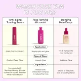 Coco & Eve Sunny Honey Bronzing Face Drops - Капли для лица для автозагара, 30 мл, оттенок Medium Glow (new) — фото 5