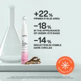 Saffee SensiDerm Restoring Eye Contour Cream - Крем против темных кругов под глазами, 15 мл — фото 4