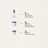 Payot Suprême Creme Pro-Âge Fortifiante - Крем на день и на ночь против старения кожи, 50 мл — фото 6