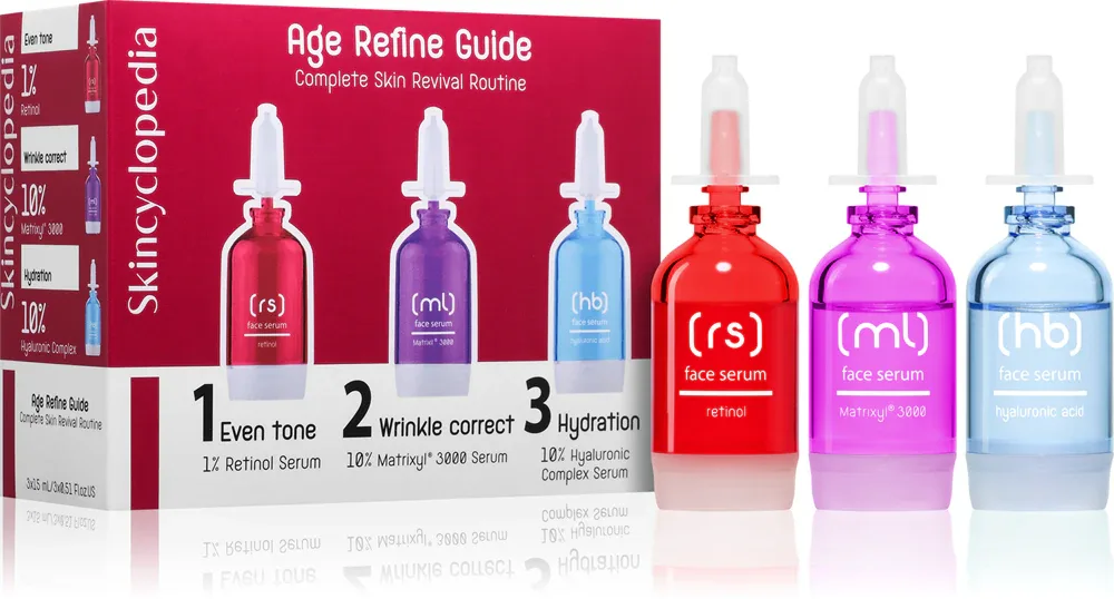 Skincyclopedia Age Refine Guide - Набор против старения кожи