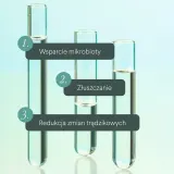 Health Labs Care Solve On - Сыворотка с AHA, 30 мл — фото 5