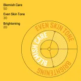 Some By Mi Yuja Niacin Anti Blemish Serum - Сыворотка для лица, увлажняющая и осветляющая, для кожи с пигментными пятнами, 50 мл — фото 4