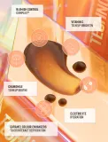 Bondi Sands Technocolor Caramel - Сыворотка для лица с автозагаром, 50 мл — фото 4