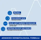 Uriage Age Lift Smoothing Eye Care - Уход за глазами, уменьшающий мелкие морщины и контуры с ретинолом, 15 мл — фото 7