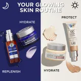 IT Cosmetics Confidence In Your Beauty Sleep - Сыворотка антиоксидантов с тройным действием, 30 мл — фото 7
