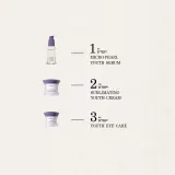 Payot Suprême Creme Jeunesse Sublimatrice - Омолаживающий дневной крем, 50 мл — фото 4