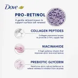 Dove Firming Pro-Retinol - Укрепляющее сыворотка для тела — фото 6