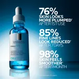 La Roche-Posay Hyalu B5 Suractivated Serum - в концентрированная сыворотка против морщин, 30 мл — фото 3