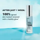 Peter Thomas Roth Water Drench Hyaluronic Glow Serum - Гиалуроновая сыворотка с осветляющим эффектом, 30 мл — фото 5
