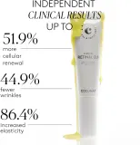 Cocunat Clinical Retinal - в контексте того, что это сыворотка для лица: ночная регенерирующая сыворотка, 30 мл — фото 3